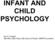 Thumbnail Infant and Child Psychology Thumbnail Infant and Child Psychology